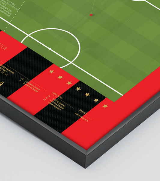 Kaká's solo goal against Man Utd