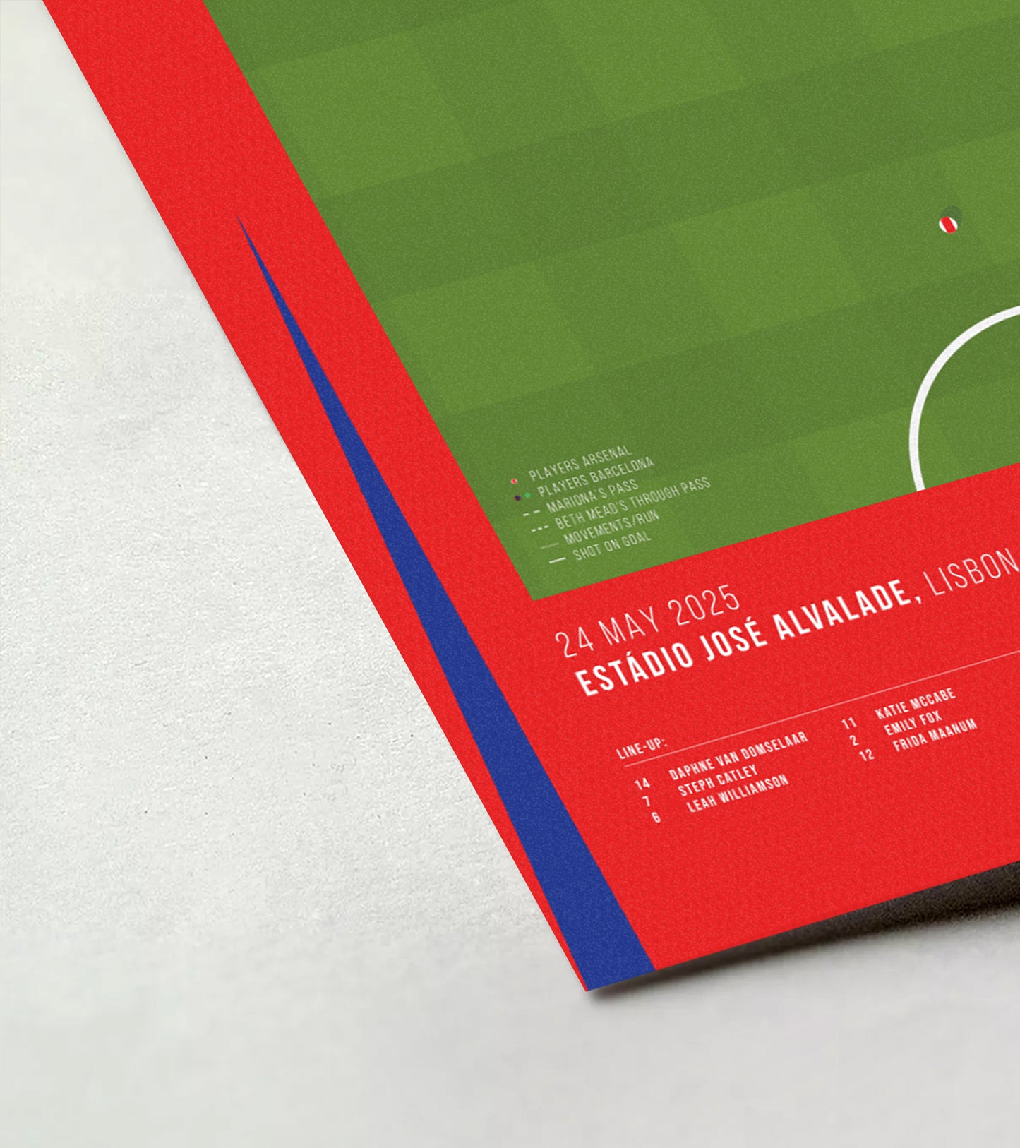 Stina Blackstenius’ Winner Crowns Arsenal Champions of Europe