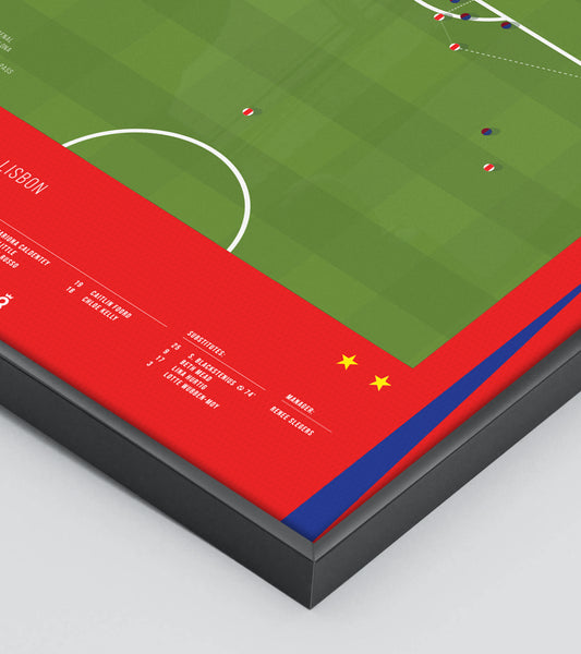 Stina Blackstenius’ Winner Crowns Arsenal Champions of Europe