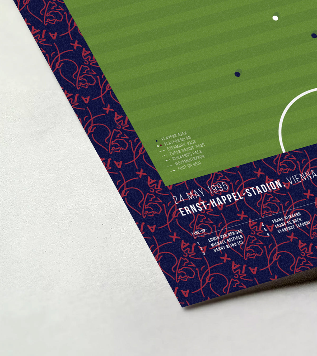 Le triomphe historique de l'Ajax 1995