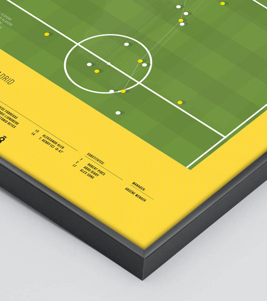 Thierry Henry's amazing solo goal vs Madrid