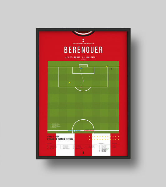 Berenguer's Historic Goal Wins Athletic the Cup 40 Years Later