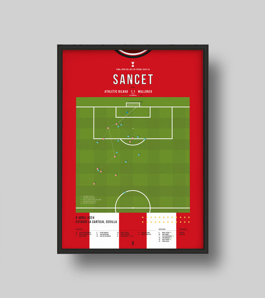 El gol de Sancet para empatar la final de Copa