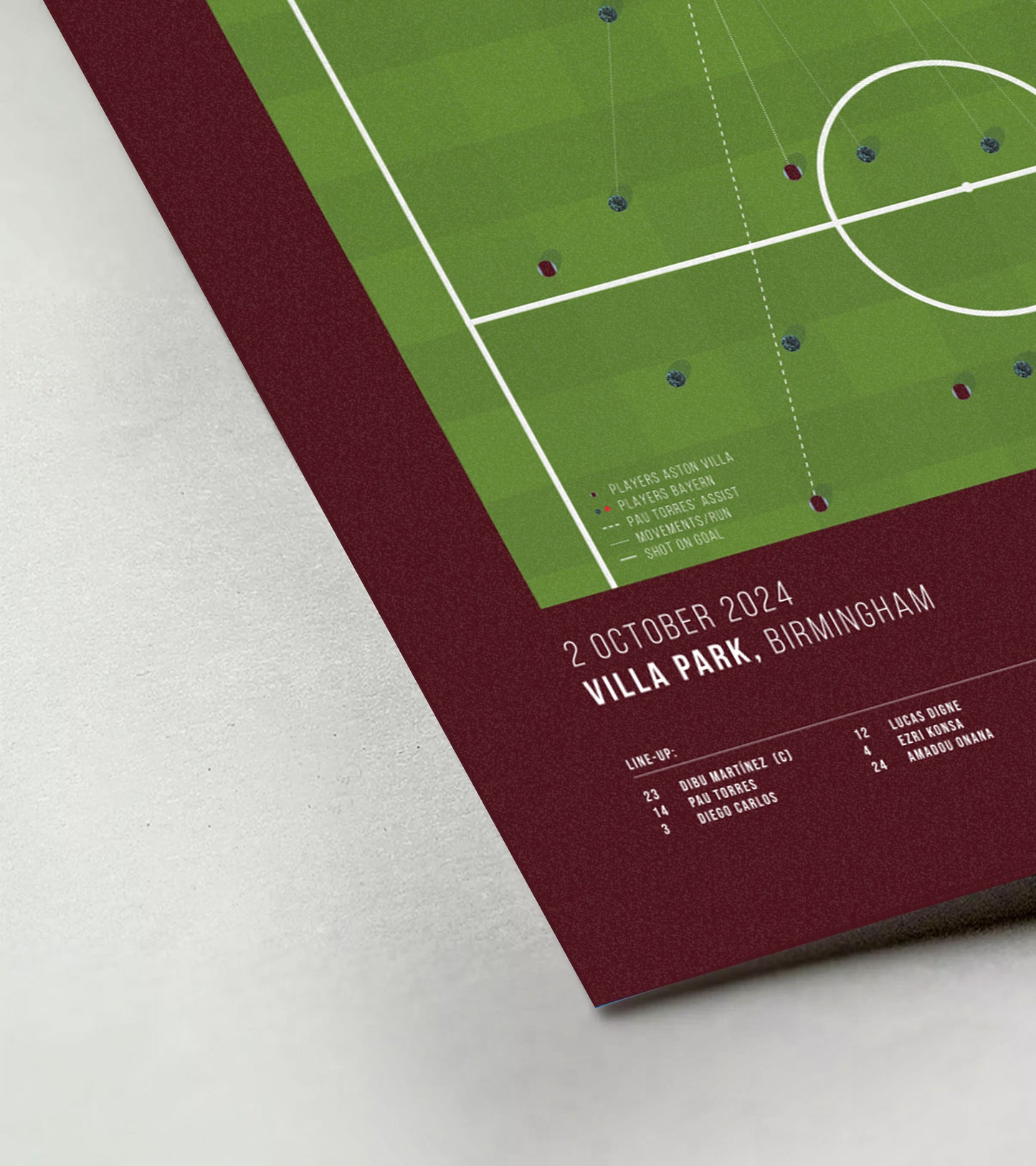 Jhon Duran's Winning Goal vs. Bayern