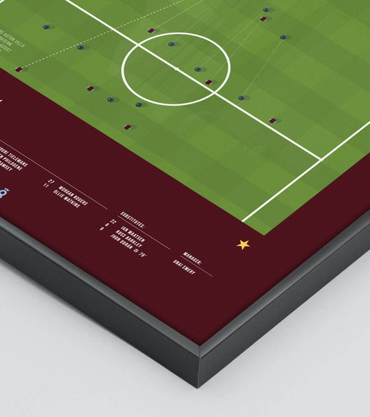 Jhon Durans Siegtreffer gegen Bayern