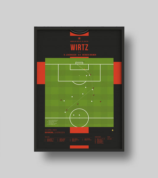 Bayer Leverkusen Crowned Champions of Their First-Ever Bundesliga!