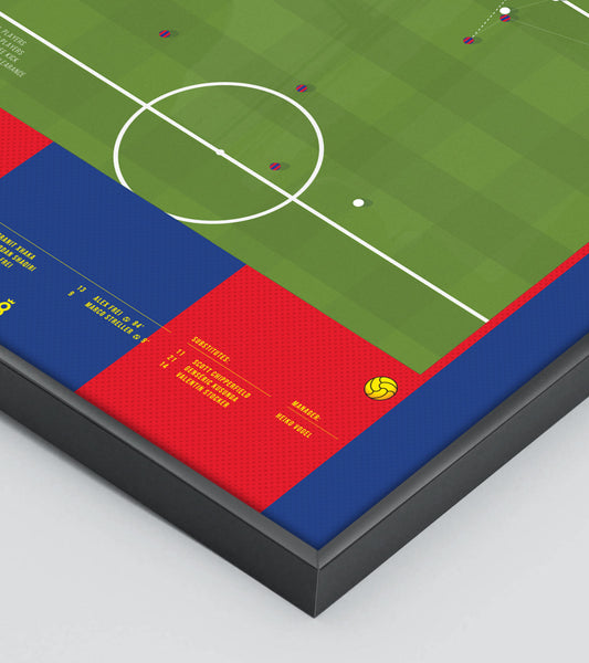 Basel kicked Manchester United out