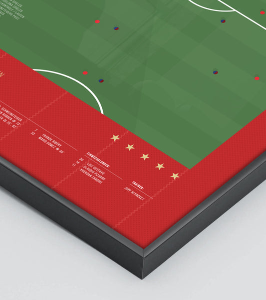 Müller's goal: The historic 7-0 victory