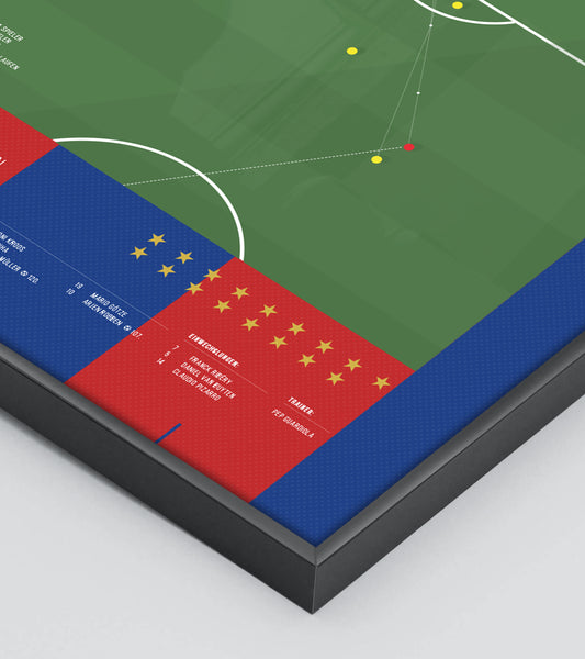 Thomas Müller scores and seals Cup victory