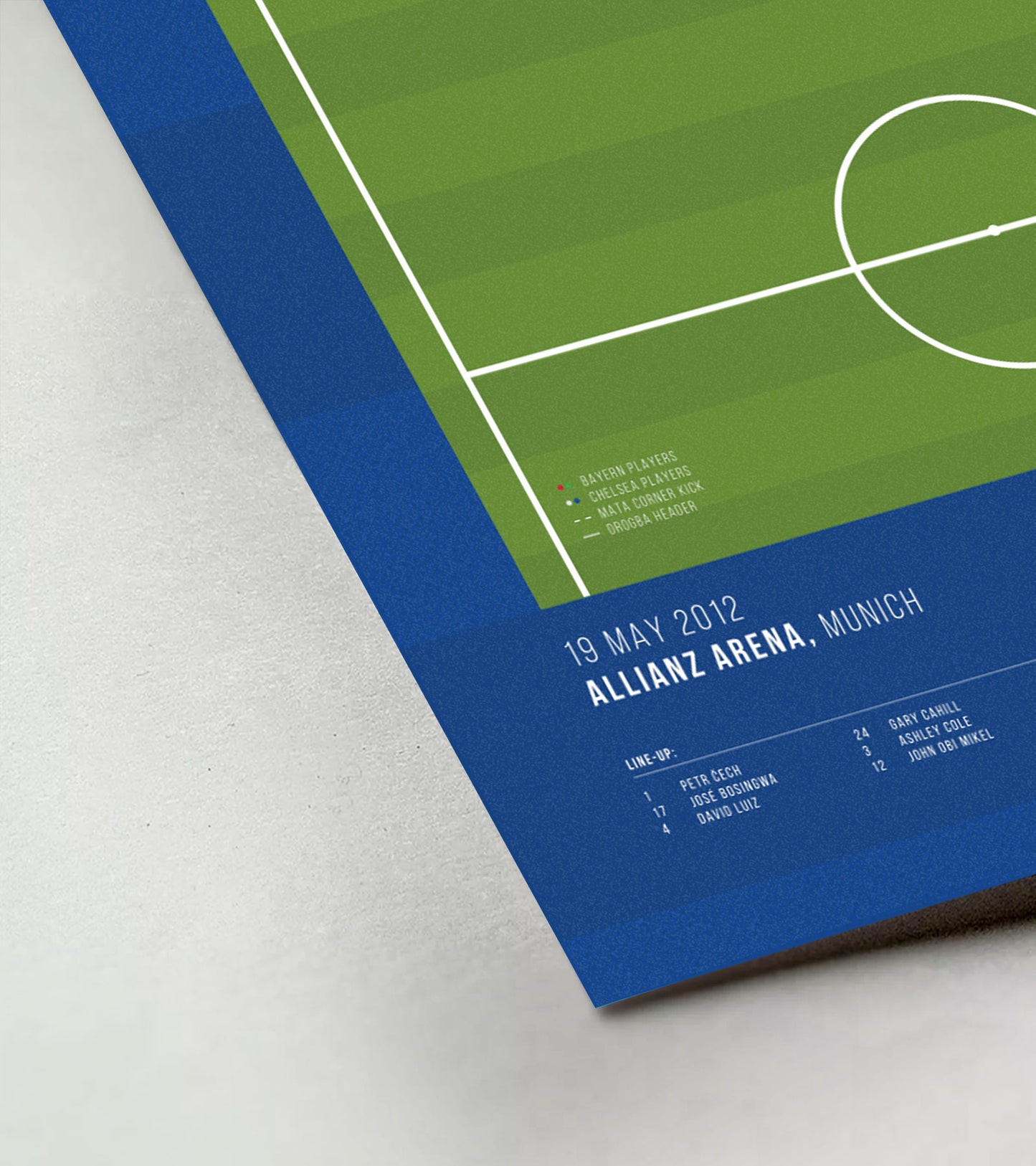 Drogba's Equaliser in the 2012 Final