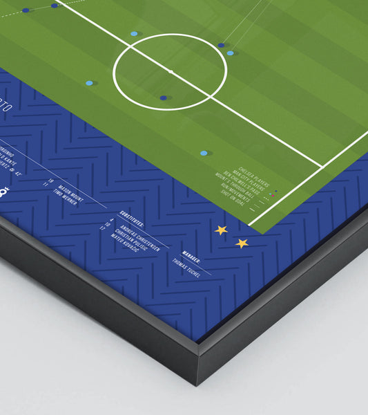 Kai Havertz's winner in the 2021 Final