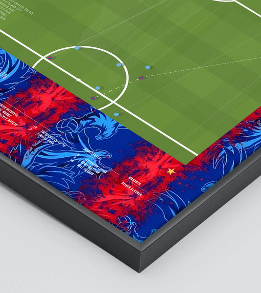 Crystal Palace Win Historic First FA Cup