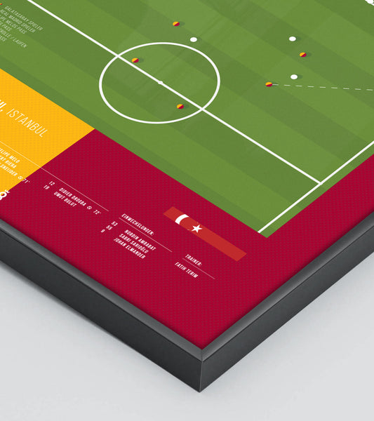 The dream goals of Eboué and Drogba!