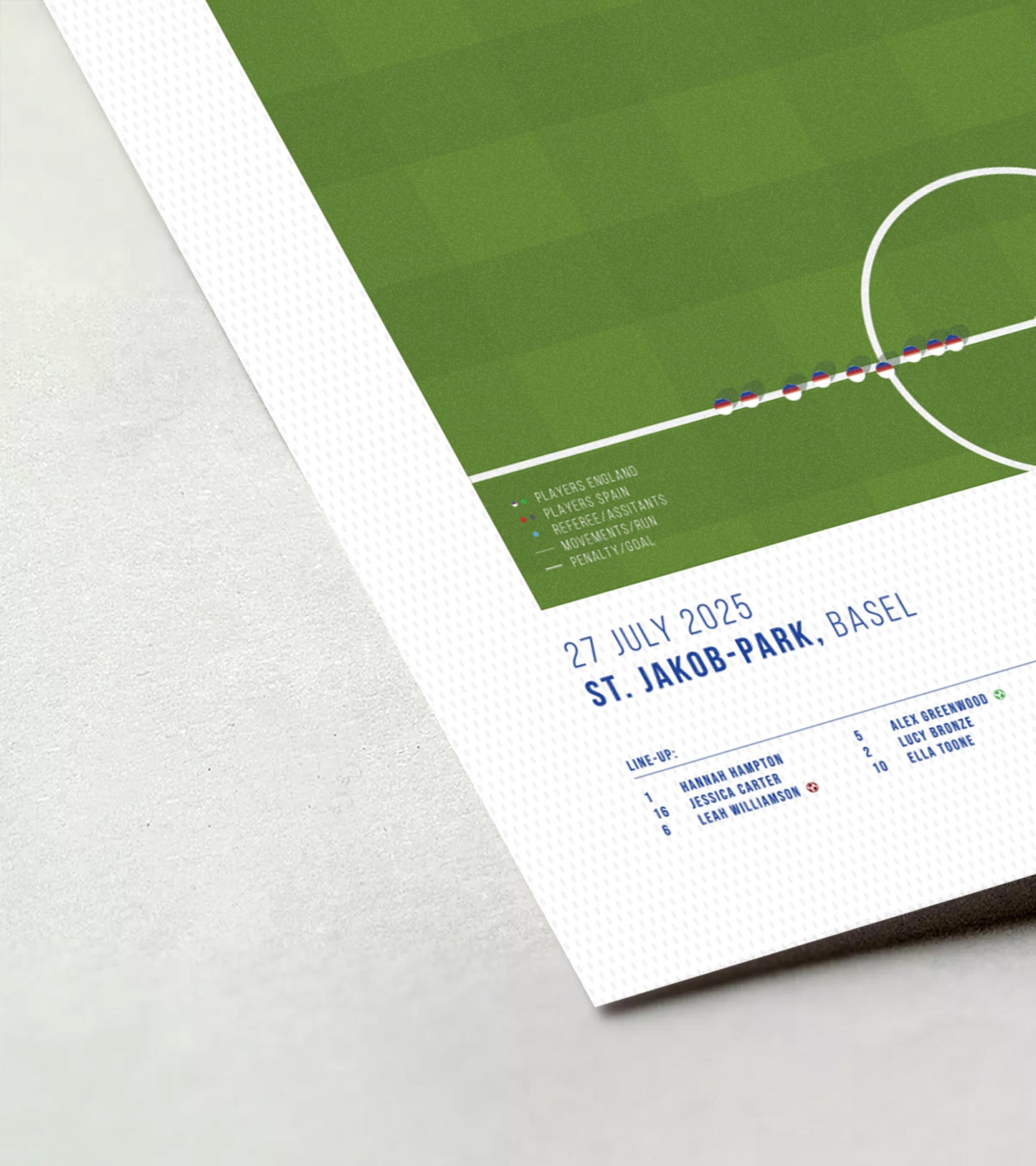 Kelly’s Decisive Penalty Crowns England EURO Champions