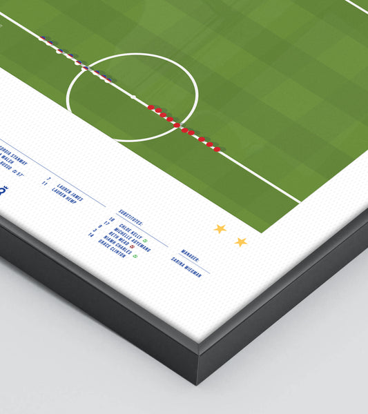 Kelly’s Decisive Penalty Crowns England EURO Champions