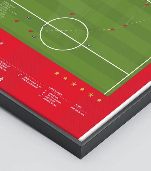 Coman scores 2020 Final winner