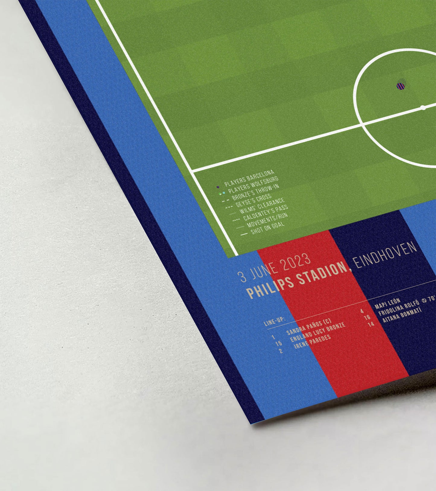 Barcelona win the 2023 Final with stunning comeback