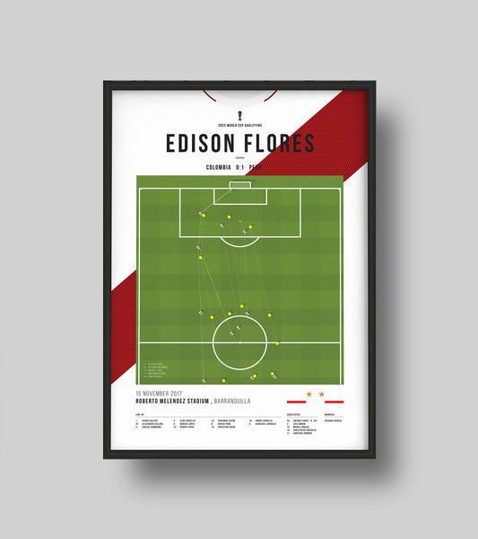 Edison Flores' Decisive Goal vs Colombia