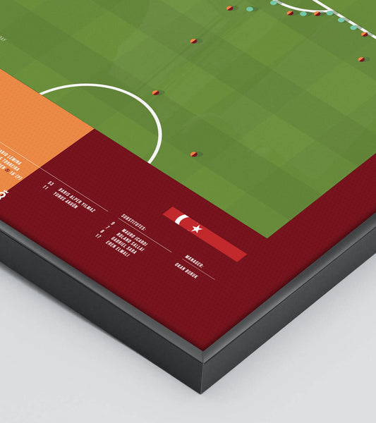 Galatasaray Beats Liverpool with Osimhen’s Penalty