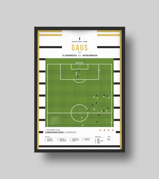 Saarbrucken stun Bayern Munich in historic Cup win
