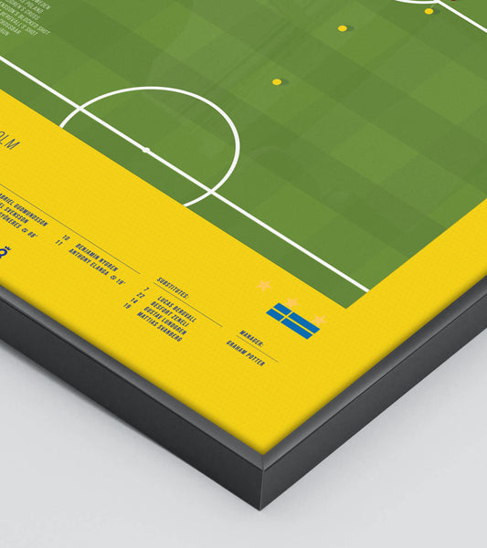 Gyรถkeres sends Sweden to the World Cup