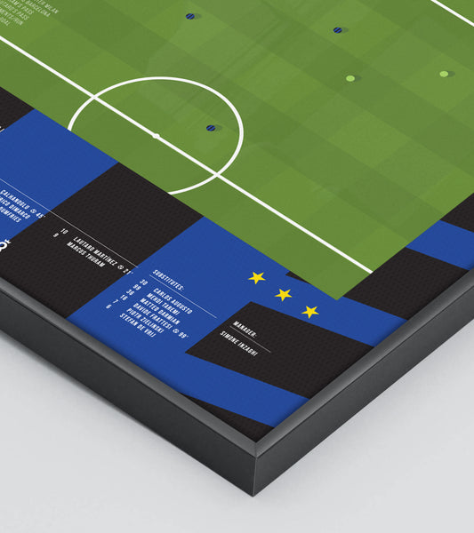 Frattesi’s Goal vs Barcelona Sends Inter to the Final