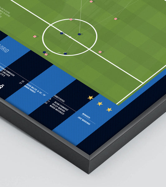 Diego Milito's Winning Goal vs Bayern in the 2010 Final