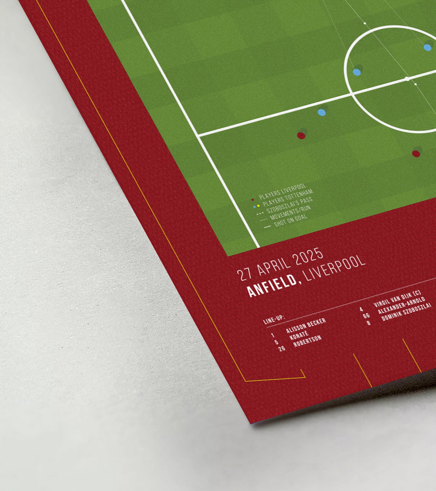 Mo Salah’s Historic Goal vs Spurs