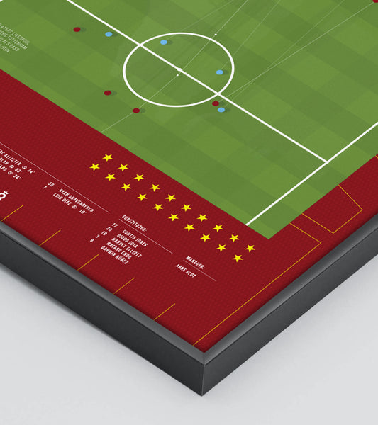 Mo Salah’s Historic Goal vs Spurs