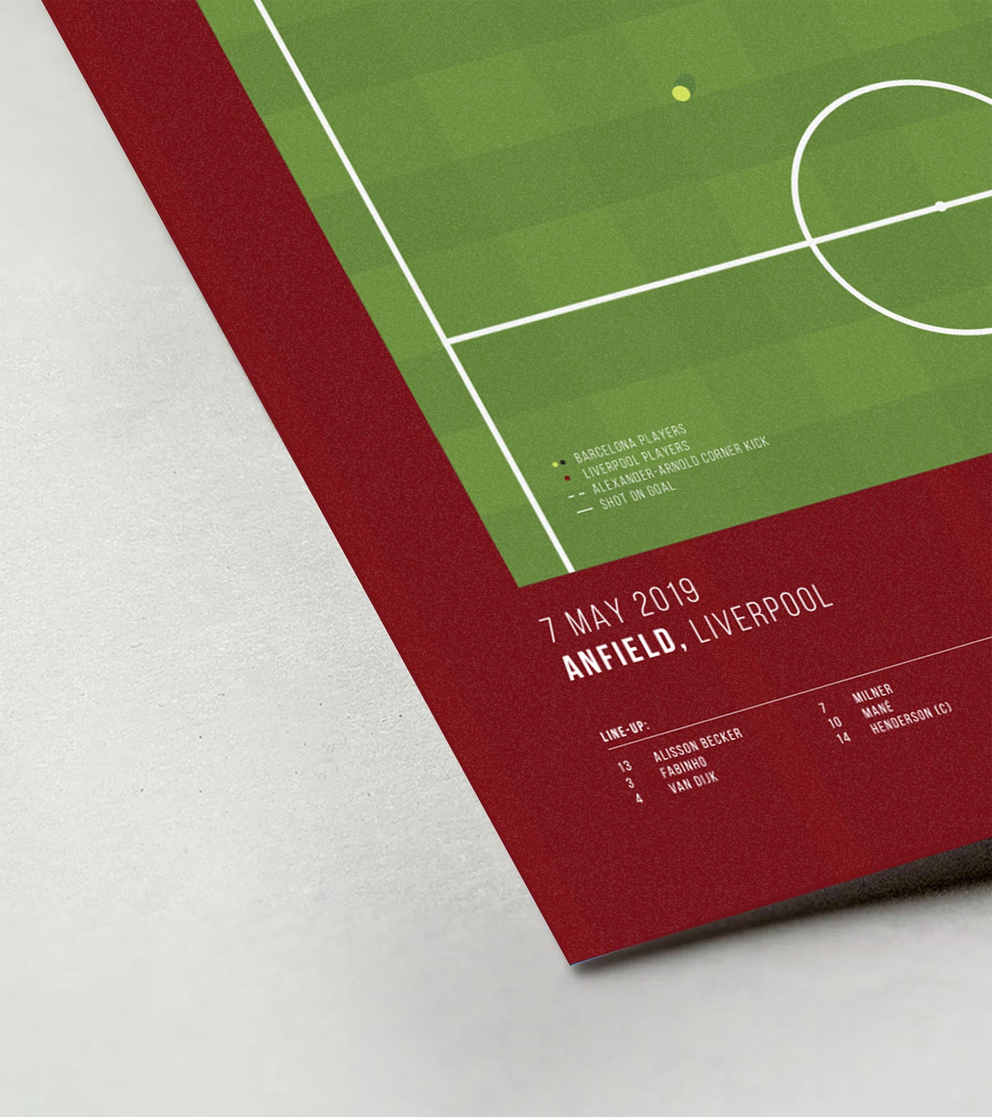 Corner Taken Quickly