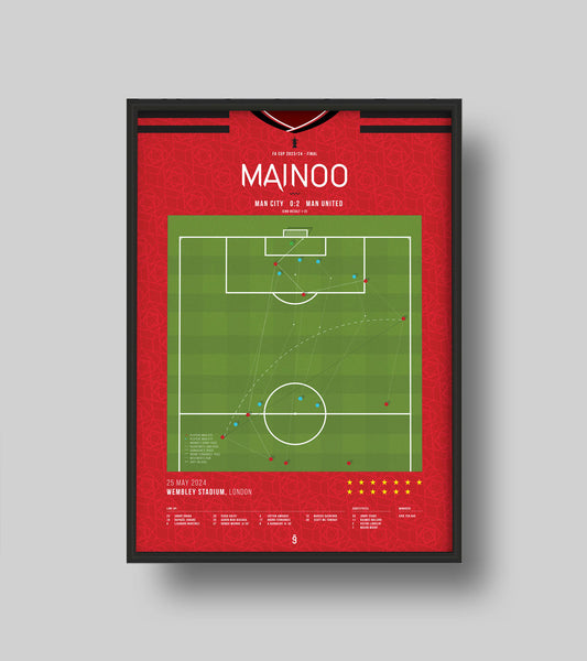 Kobbie Mainoo Seals FA Cup Glory for Man United