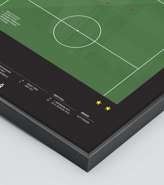 Solskjaer's winning goal in the 1999 Final