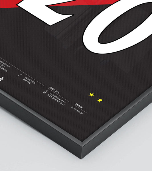 Solskjaer's winning goal in the 1999 final (Jersey ver.)