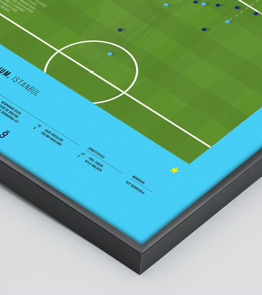 Rodrigo's Goal Seals Historic 2023 Triumph for Man City