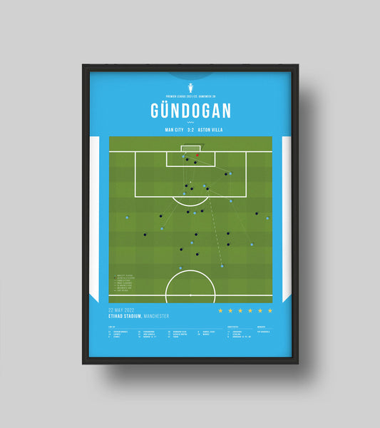 Gündogan title-winning goal