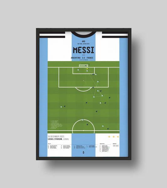 Messi scored extra time to give Argentina a 3-2 lead over France