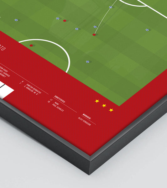 Cristiano Ronaldo Wondergoal v Porto