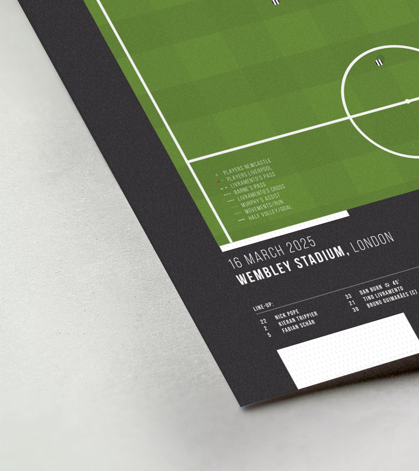 Alexander Isak goal vs Liverpool