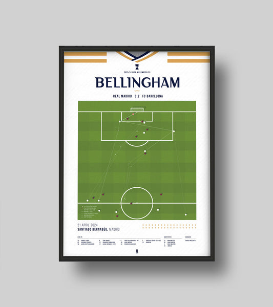 Bellingham's Clásico Masterstroke