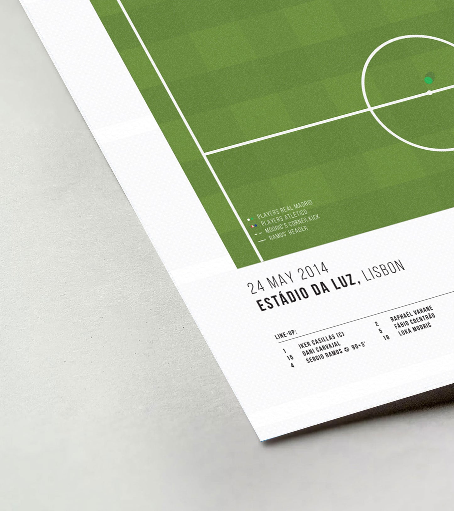 Sergio Ramos' "La Décima" goal