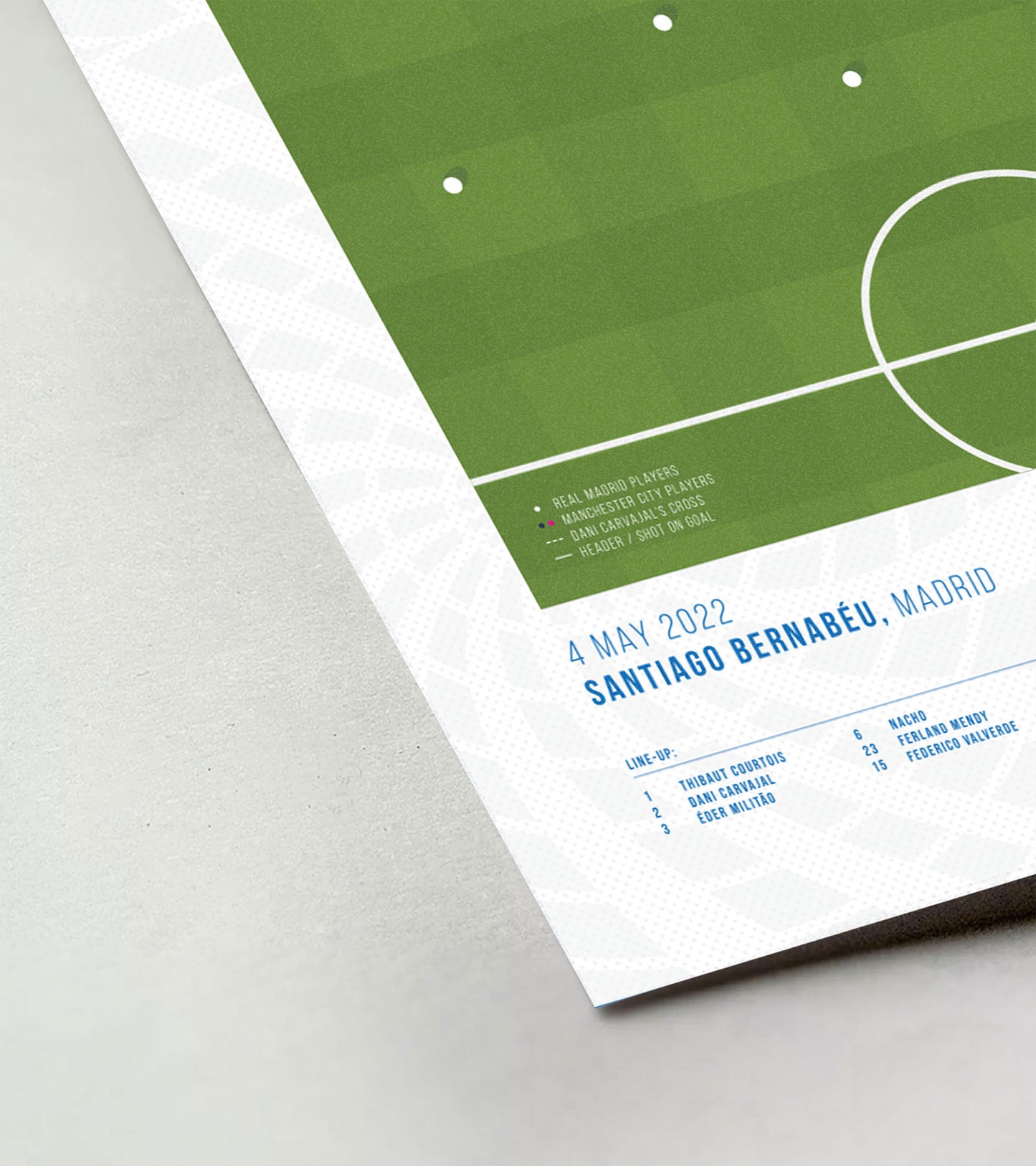 Rodrygo last minute goal vs Man City