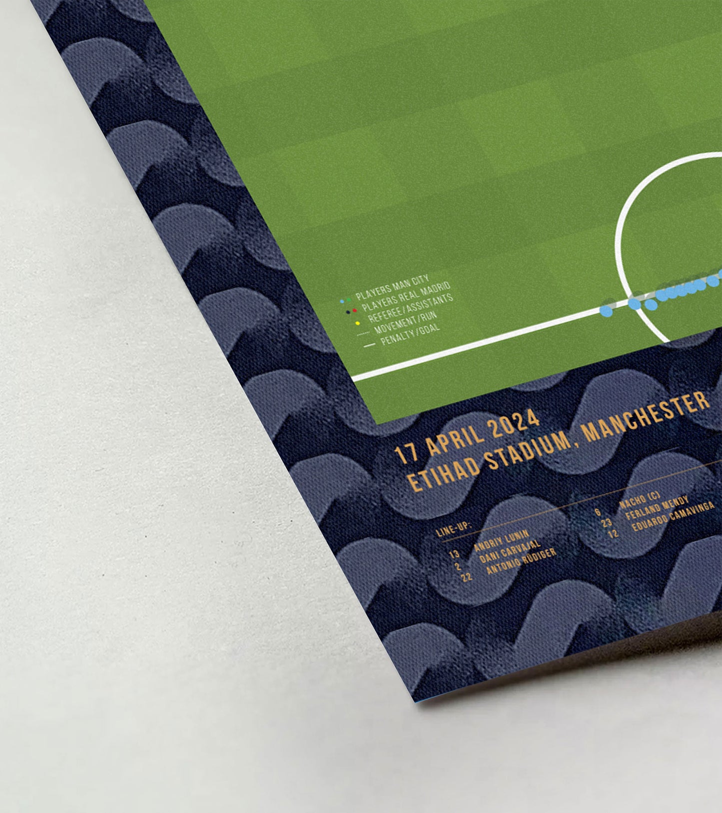 Rüdiger scores the winning penalty to beat Man City