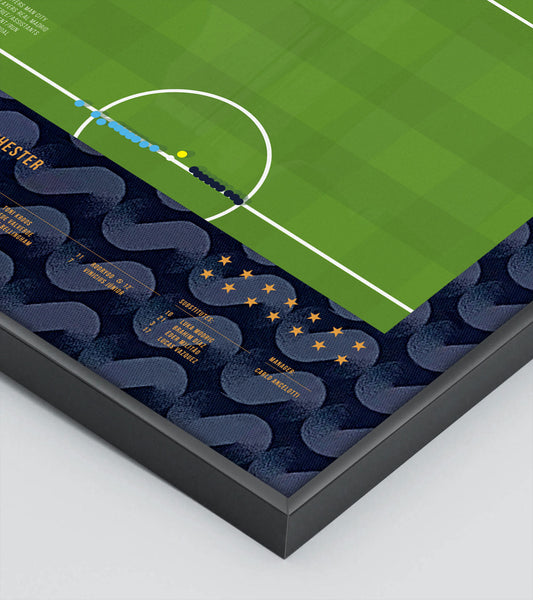 Rüdiger scores the winning penalty to beat Man City