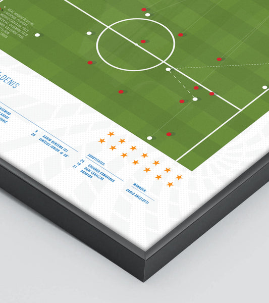 Real Madrid defeat Liverpool to win their 14th Title