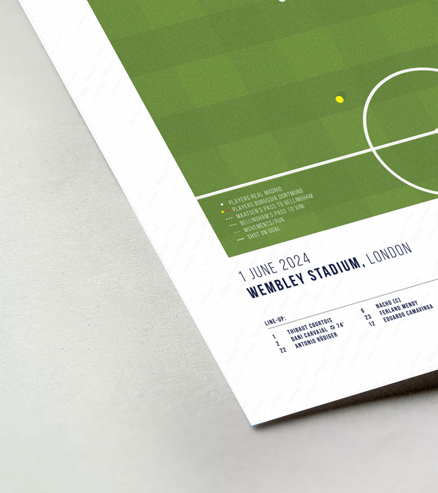 Vinicius Jr. shines and seals Real Madrid's victory over Dortmund