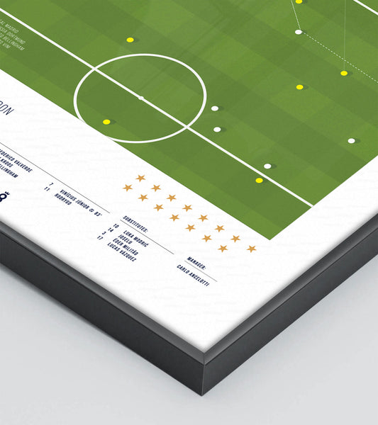 Vinicius Jr. shines and seals Real Madrid's victory over Dortmund