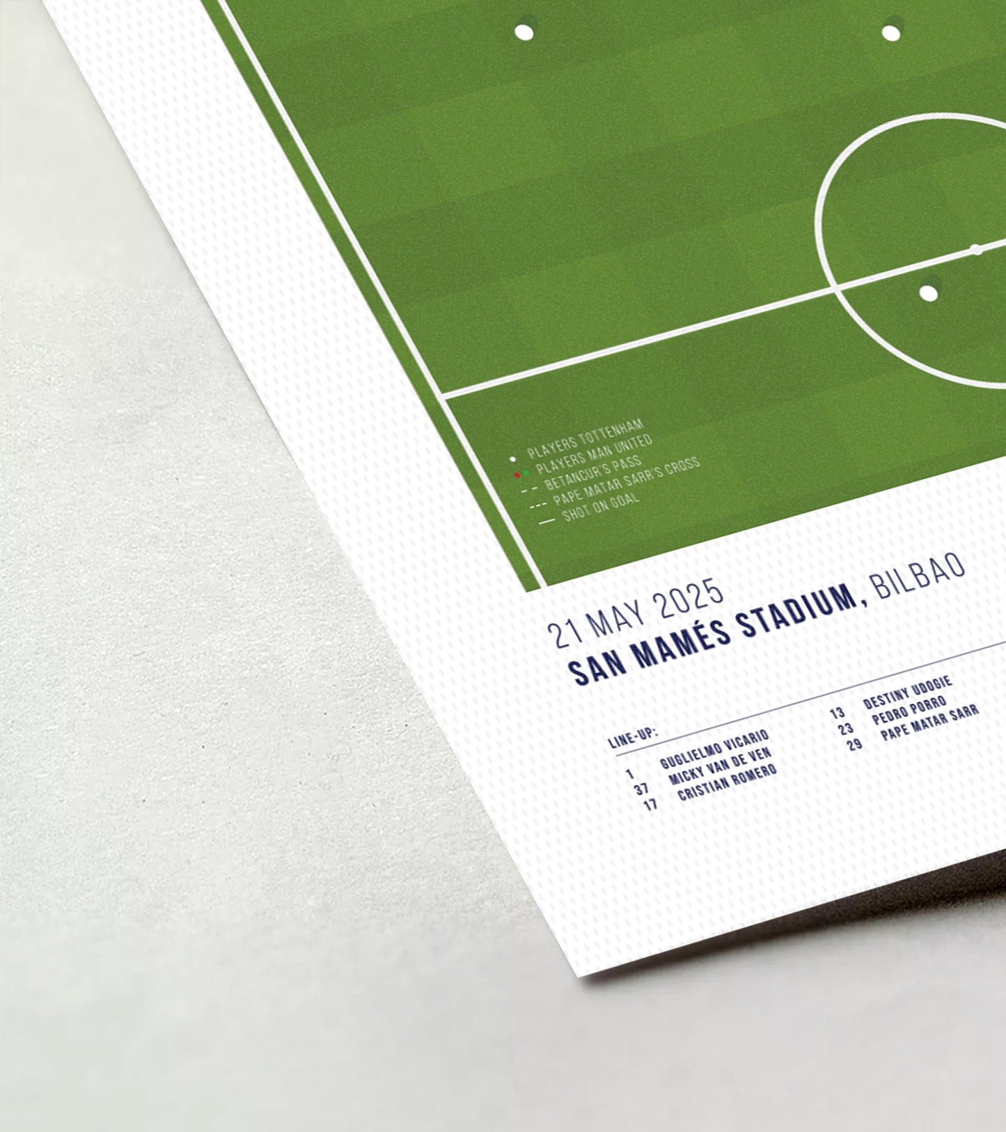 Brennan Johnson Goal Seals European Glory for Spurs