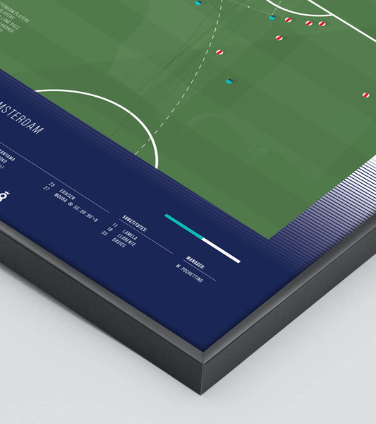 Lucas Moura's dramatic 96th-minute goal (3/3)