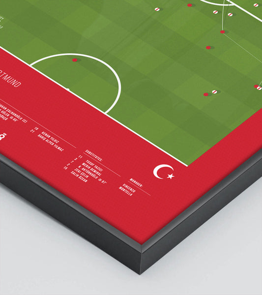 Arda Güler's wonder goal vs Georgia