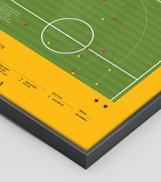 Andy Grayโs FA Cup Final Header Makes History